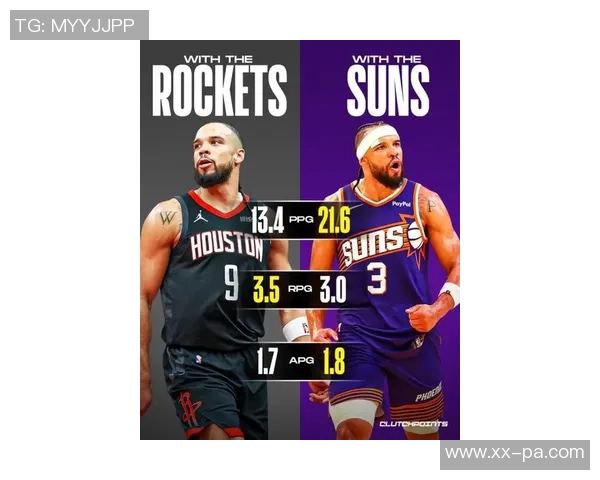 狄龙信心满满称球队与雷霆实力相当期待战胜火箭再创佳绩